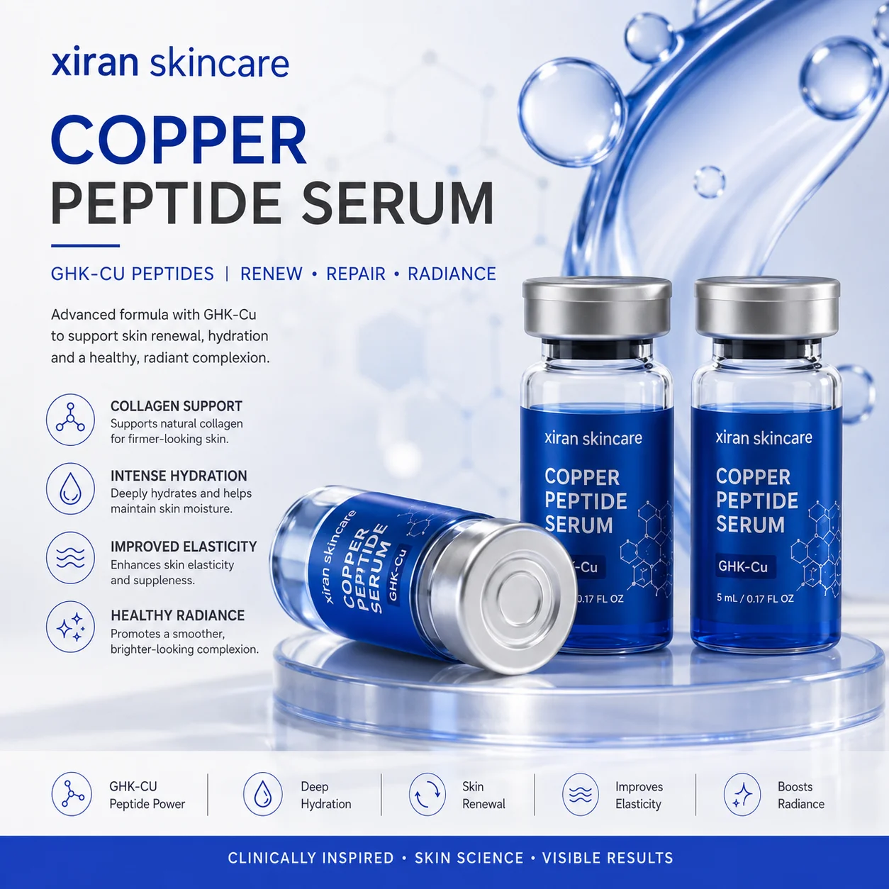 Three vials of Xiran Skincare Copper Peptide Serum displayed on a clear platform, promoting skin renewal, hydration, and radiance with GHK-Cu peptides.